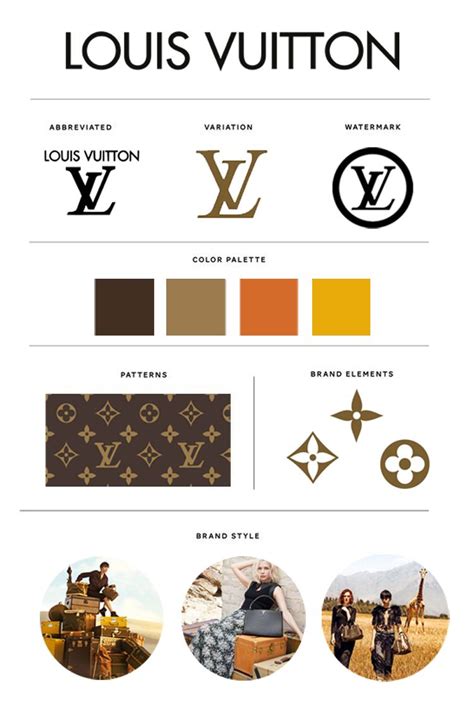 louis vuitton brand information|louis vuitton brand guidelines.